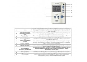Θερμοστάτης χώρου, KITURAMI, NCTR-50N, για NTC και TURBO HIFIN