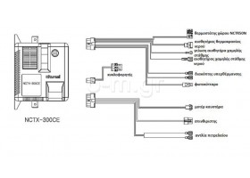 Κοντρόλ, KITURAMI, NCTX-300CE, για Turbo Condensing/NTC