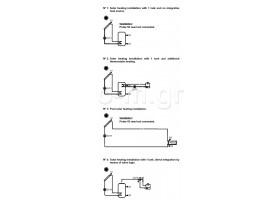 Solar controller, SEITRON, Elios BASIC