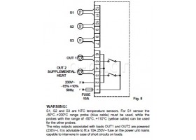 Solar controller, SEITRON, Elios BASIC