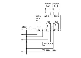 Πίνακας ανίχνευσης αερίων SEITRON, 2 εισόδων,2 επαφών εξόδου IP 30