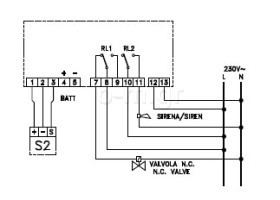 Standalone LPG detector SEITRON, 2 output contacts, IP54