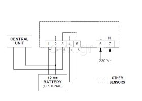 LPG detector,SEITRON, 230 V, withουτ output contacts, IP 54