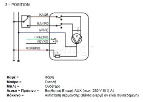 Μοτέρ δίοδης Η/Β, SIEMENS, SMP 28  1 1/2" έως 2" / τρίοδης Η/Β 3/4'' έως 2''