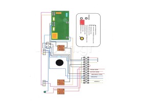 Biomass boiler board, MK BC