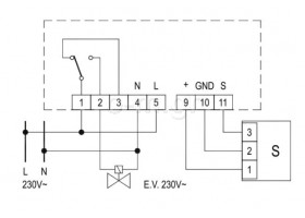 CO gas leak detector, SEITRON, Segugio