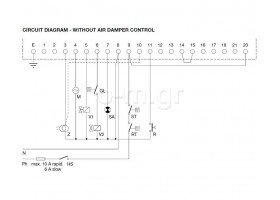 Oil burner control SATRONIC TMO720-4 M.35