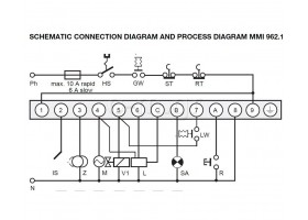 Gas burner control SATRONIC  MMI 962 Mod. 23